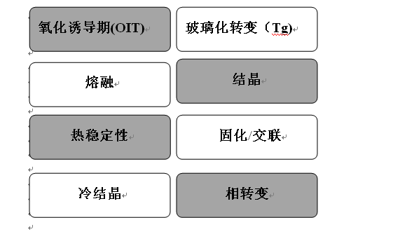 香蕉视频看污片和差熱91香蕉视频APP下载有什麽區別？